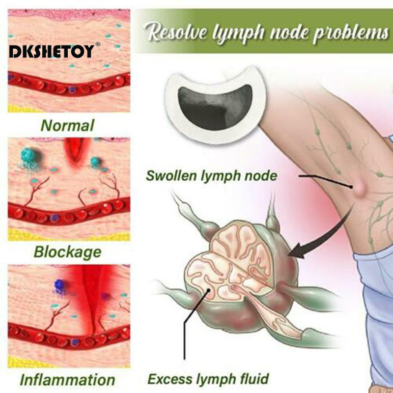 Slimming Patch Lymphatic Care  – Herbal Weight Bewertung und Preis