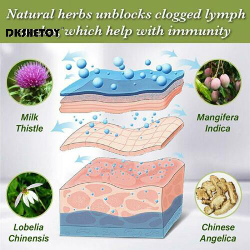 Slimming Patch Lymphatic Care  – Herbal Weight Bewertung und Preis