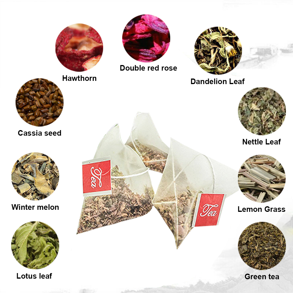 Natural 40 Days Herbal Skinny  – Herbal Weight Bewertung und Preis